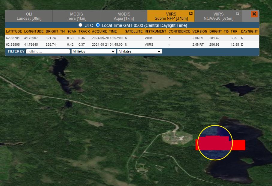 Test RS-28 Sarmat zakończył się całkowitą porażką. Pocisk eksplodował w silosie, pozostawiając ogromny krater i niszcząc miejsce testu