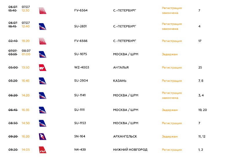 40 flights cancelled or delayed in Sochi