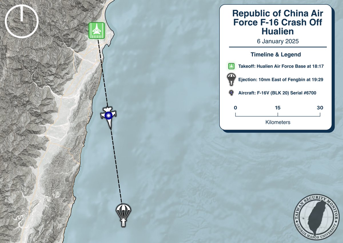 Plus tôt dans la journée, à 19h29 heure locale, un avion de chasse F-16V Block 20 de la Force aérienne de la République de Chine (ROCAF), décollant de la base aérienne de Hualien, s'est écrasé à environ 10 milles nautiques à l'est du canton de Fengbin, dans le comté de Hualien. Le pilote, le capitaine Hsin Po-yi, s'est éjecté mais n'a pas encore été localisé. Les opérations de recherche et de sauvetage sont en cours et mobilisent des hélicoptères Black Hawk et EC-225 de la ROCA et de la ROCAF, un avion de transport C-130 et plusieurs patrouilleurs de la CGA.